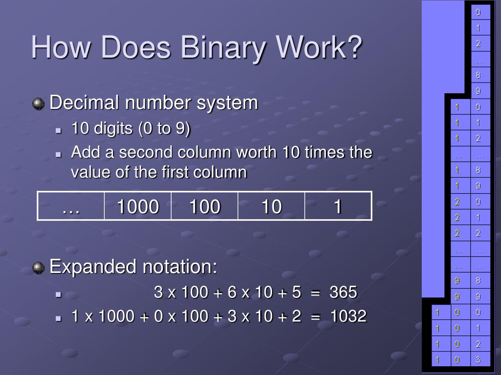 PPT Binary and Hard Disk PowerPoint Presentation, free download ID5354442