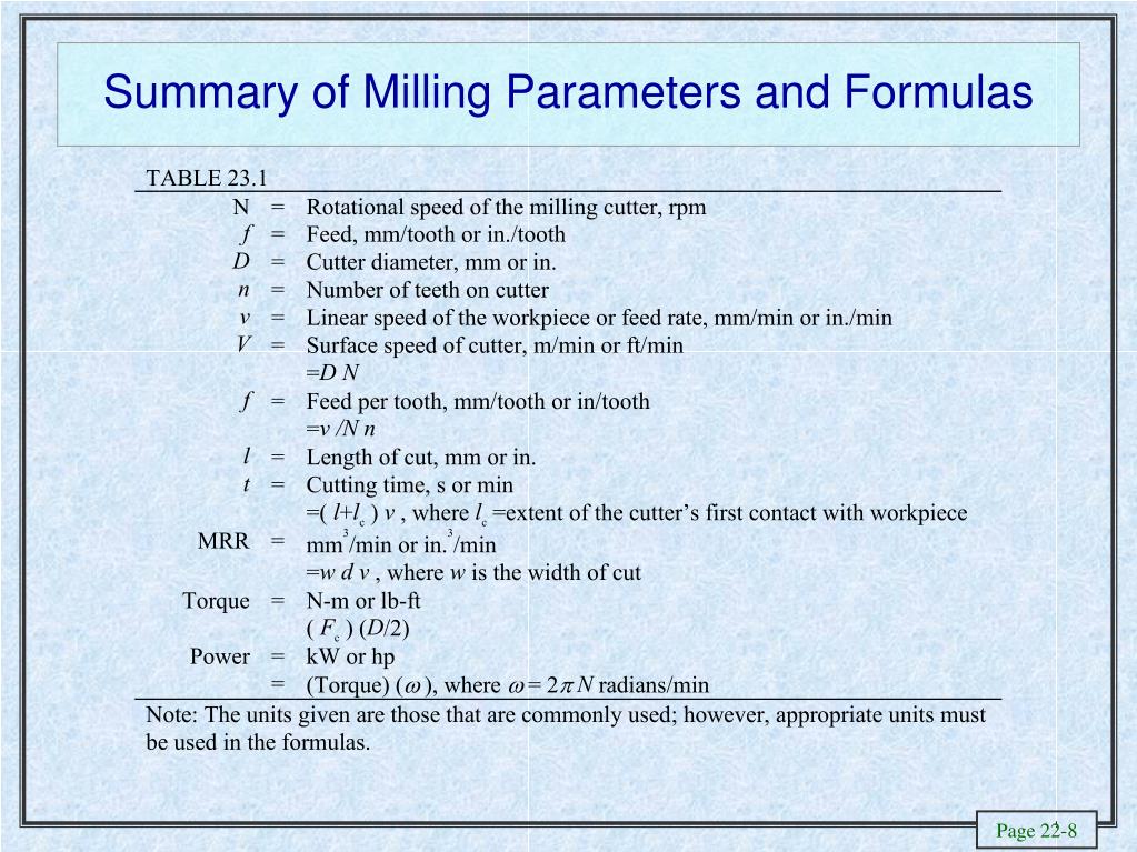 PPT Chapter 23 Machining Processes Used to Produce Various Shapes