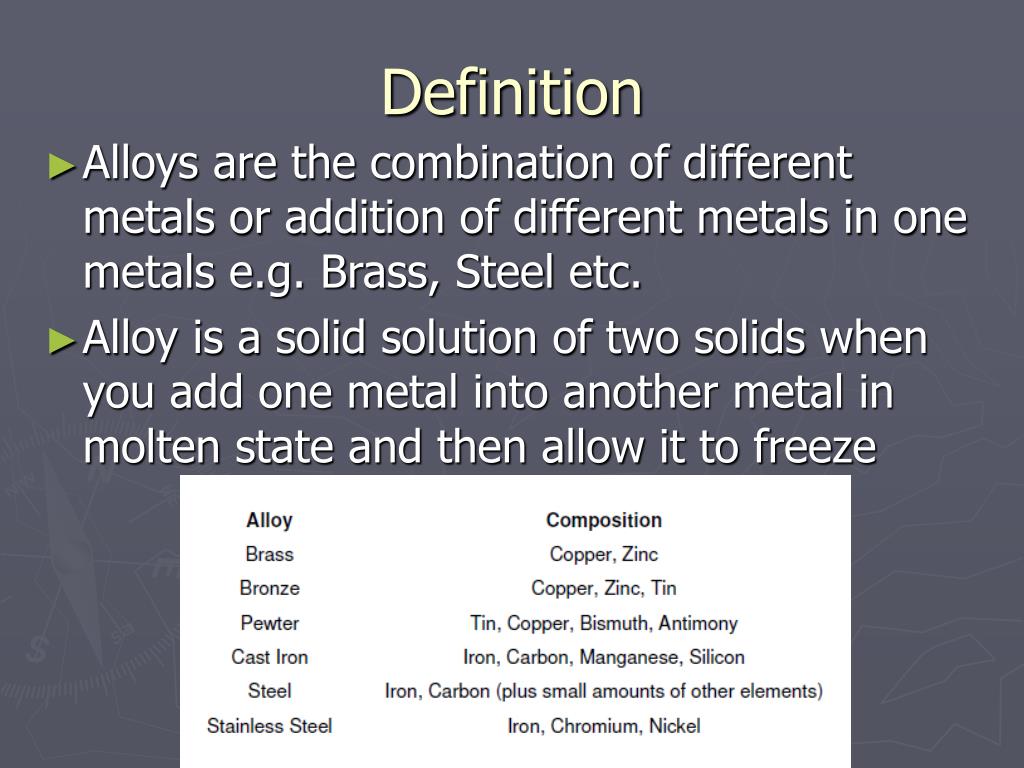 PPT Metallic Materials PowerPoint Presentation, free download ID