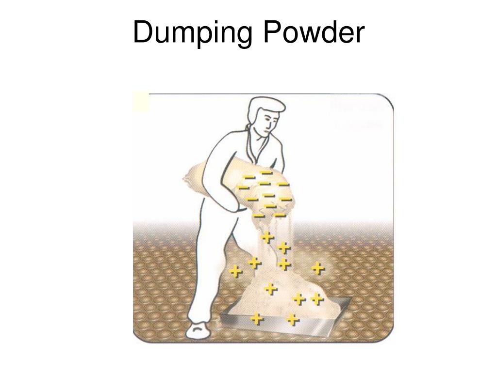 PPT Static Electricity PowerPoint Presentation, free download ID