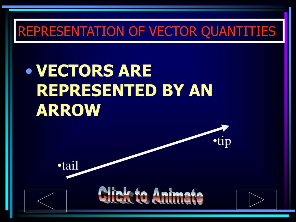 PPT VECTORS PowerPoint Presentation, free download ID5357772