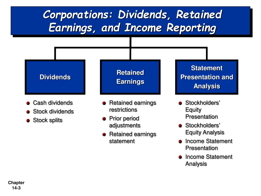 PPT CORPORATIONS DIVIDENDS, RETAINED EARNINGS, AND REPORTING PowerPoint Presentation