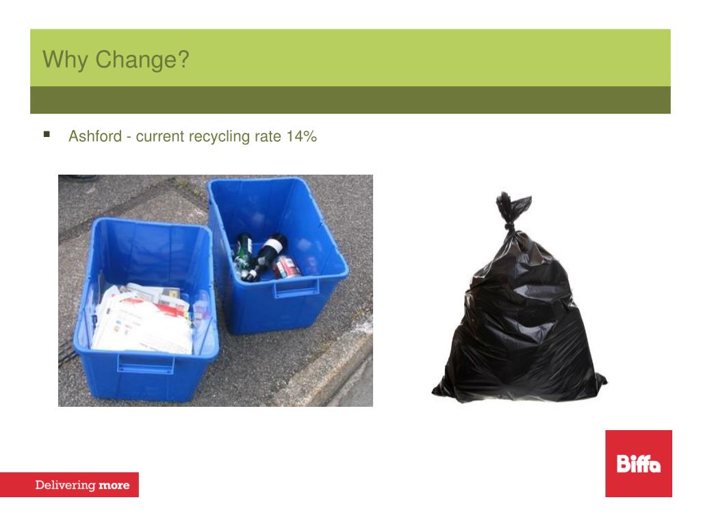 PPT New Recycling & Refuse Collection Service Ashford PowerPoint Presentation ID5360206