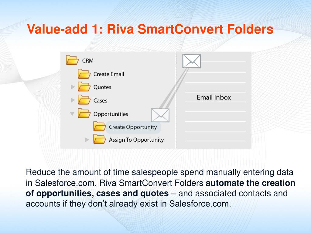 PPT Riva Integration Server for Salesforce PowerPoint Presentation