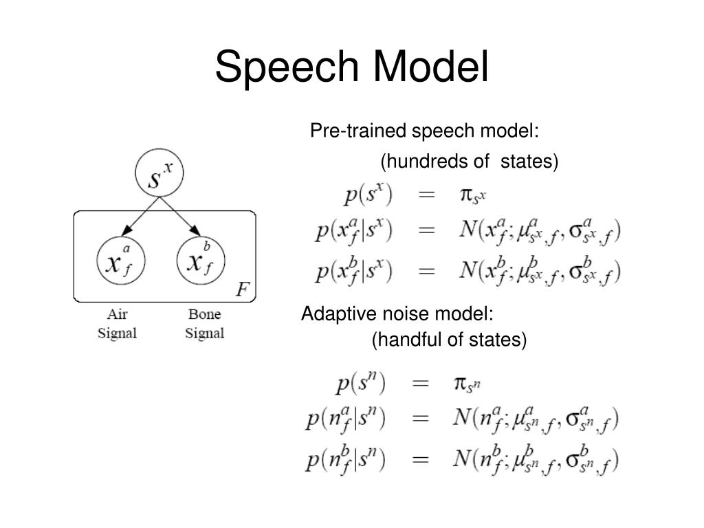 PPT ModelBased Fusion of Bone and Air Sensors for Speech Enhancement