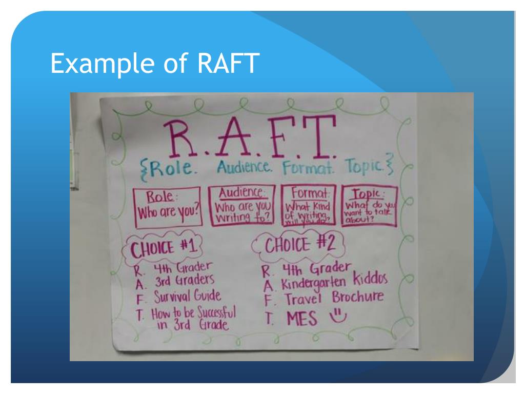 PPT RAFT Strategy for Literacy Instruction PowerPoint Presentation