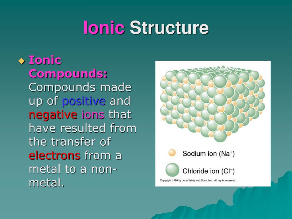 PPT Electron Shells PowerPoint Presentation, free download ID5365519