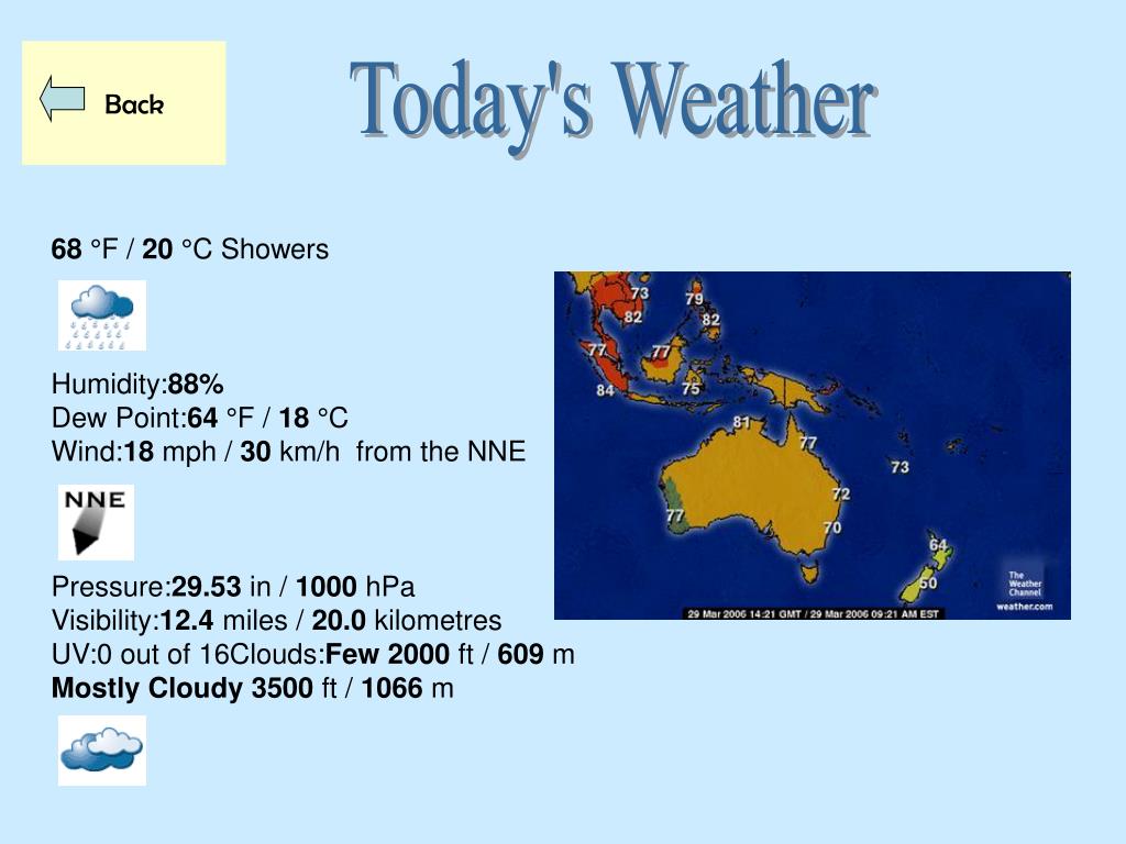 PPT AUCKLAND WEATHER FORECAST PowerPoint Presentation, free download