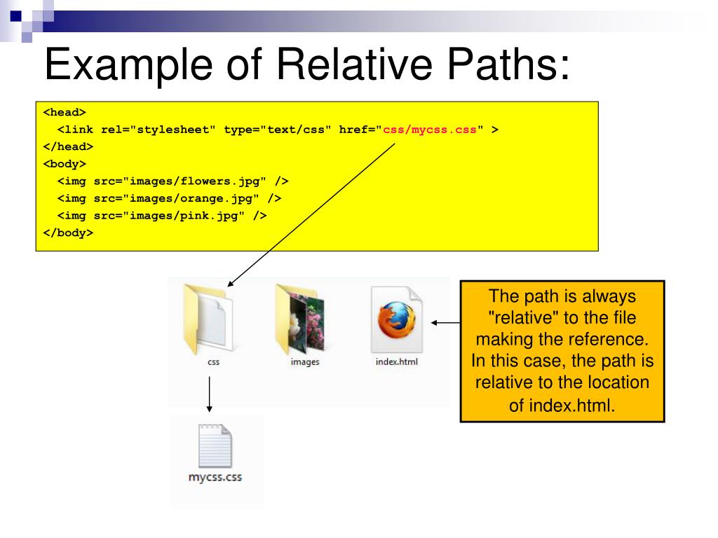 PPT Relative Paths PowerPoint Presentation, free download ID5365712