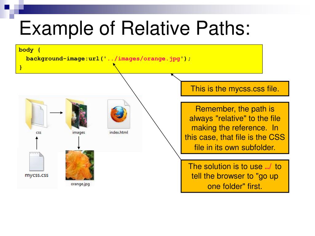 PPT Relative Paths PowerPoint Presentation, free download ID5365712
