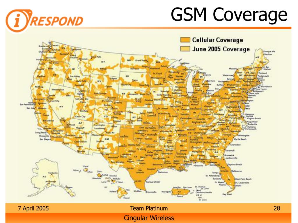 PPT Team Platinum PowerPoint Presentation, free download ID5366620