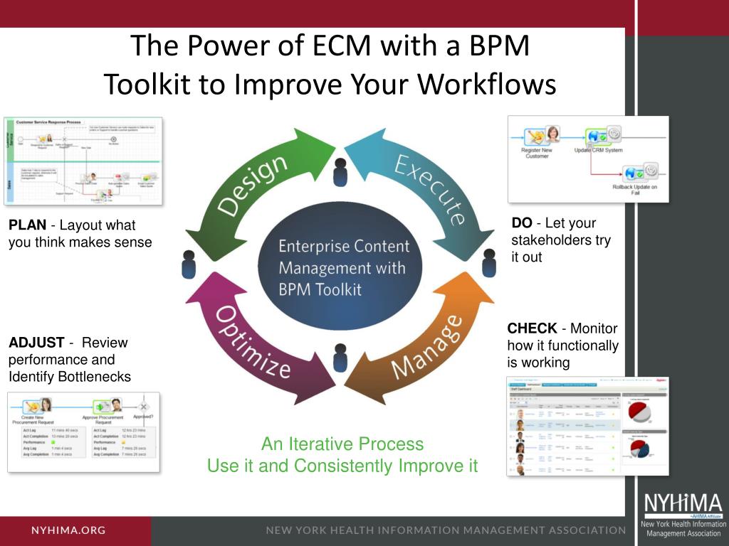 PPT Managing Big Data in Healthcare PowerPoint Presentation, free