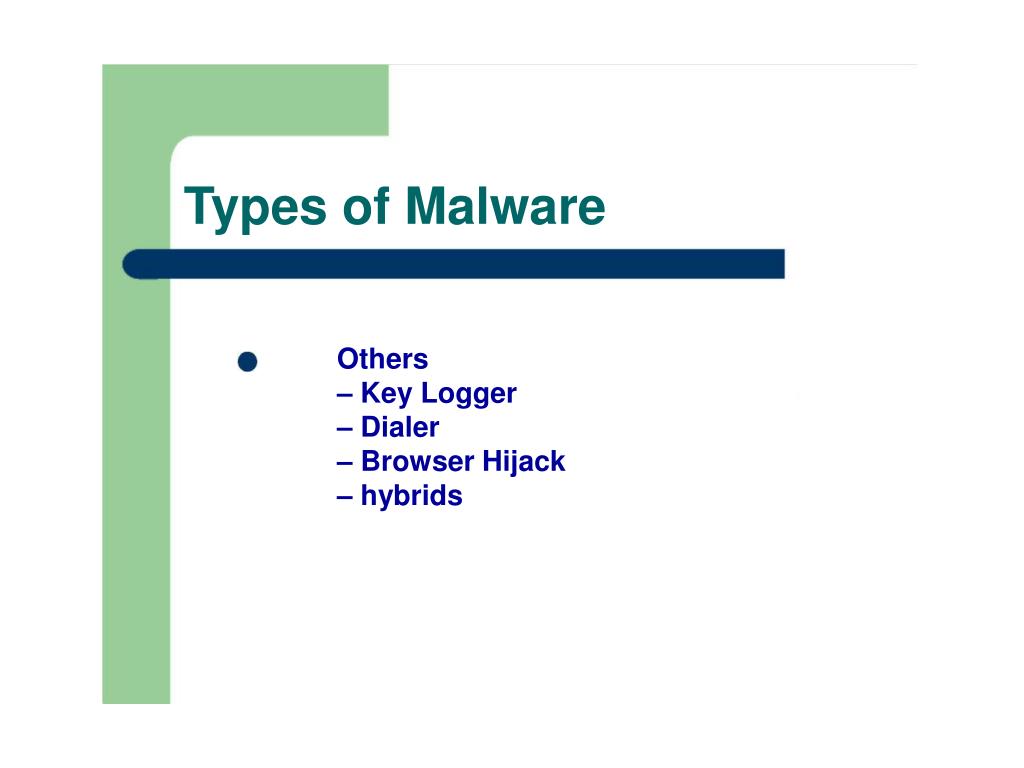 Ppt What Does Exploit Mean And The Sasser Worm Powerpoint