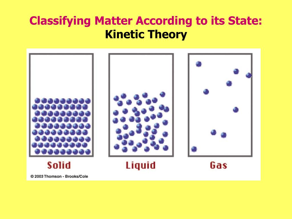 PPT Matter & Energy PowerPoint Presentation, free download ID5368269