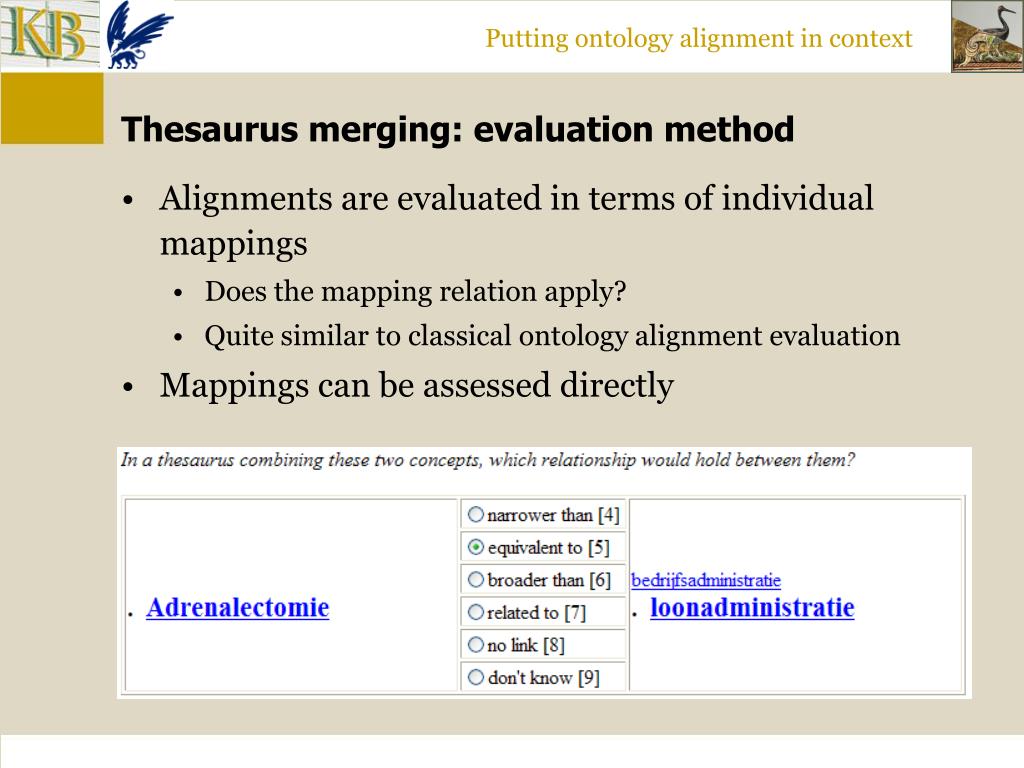 PPT Antoine Isaac Henk Matthezing Lourens van der Meij Stefan Schlobach Shenghui Wang Claus