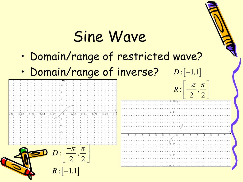 PPT Inverse Trig Functions 6.1 PowerPoint Presentation, free download