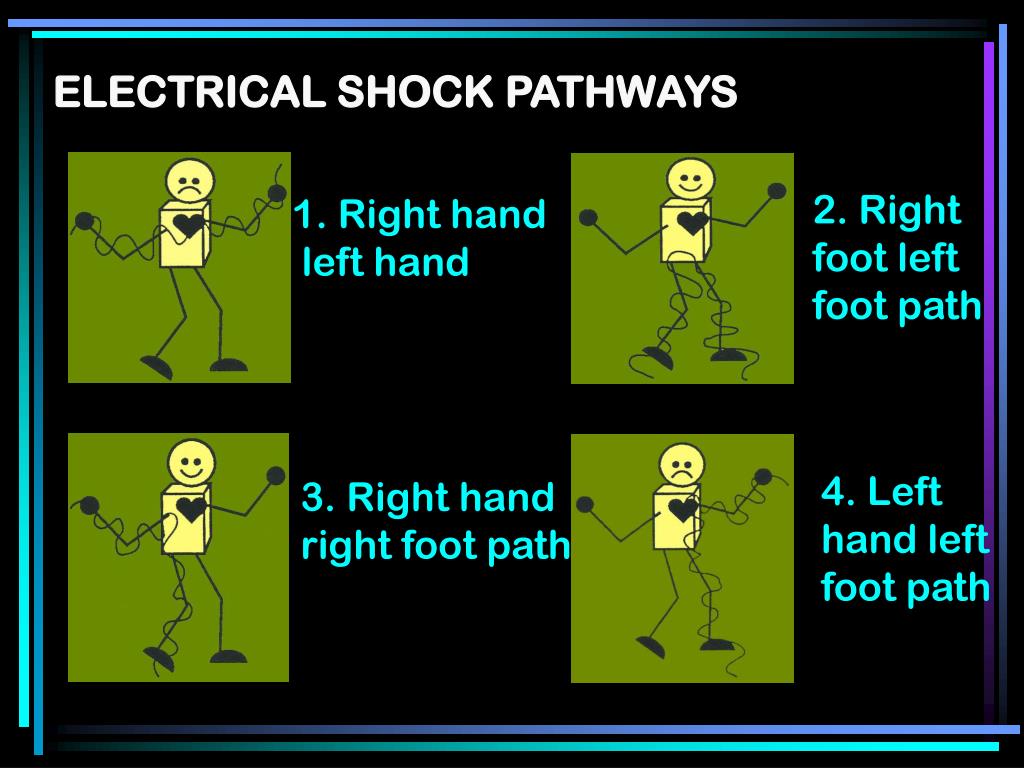PPT ELECTRICAL SAFETY PowerPoint Presentation, free download ID5371804