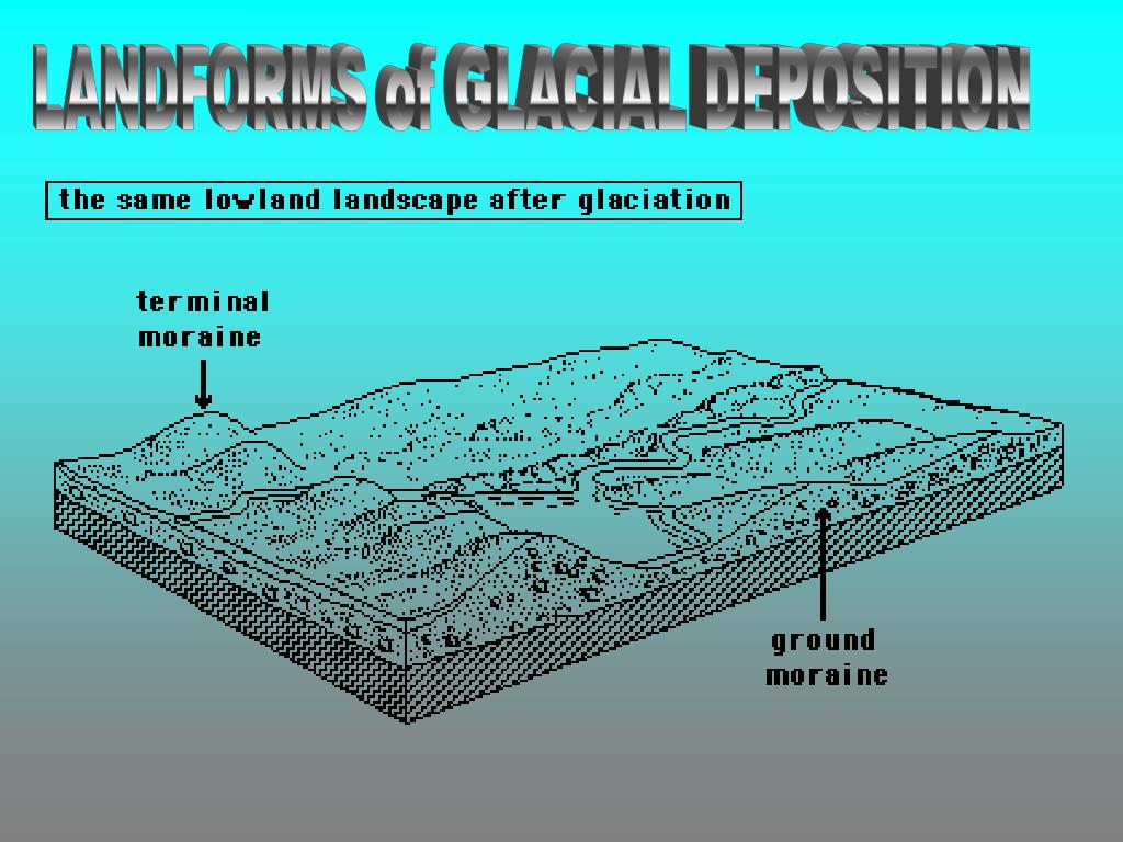 PPT hanging valley PowerPoint Presentation, free download ID5373607