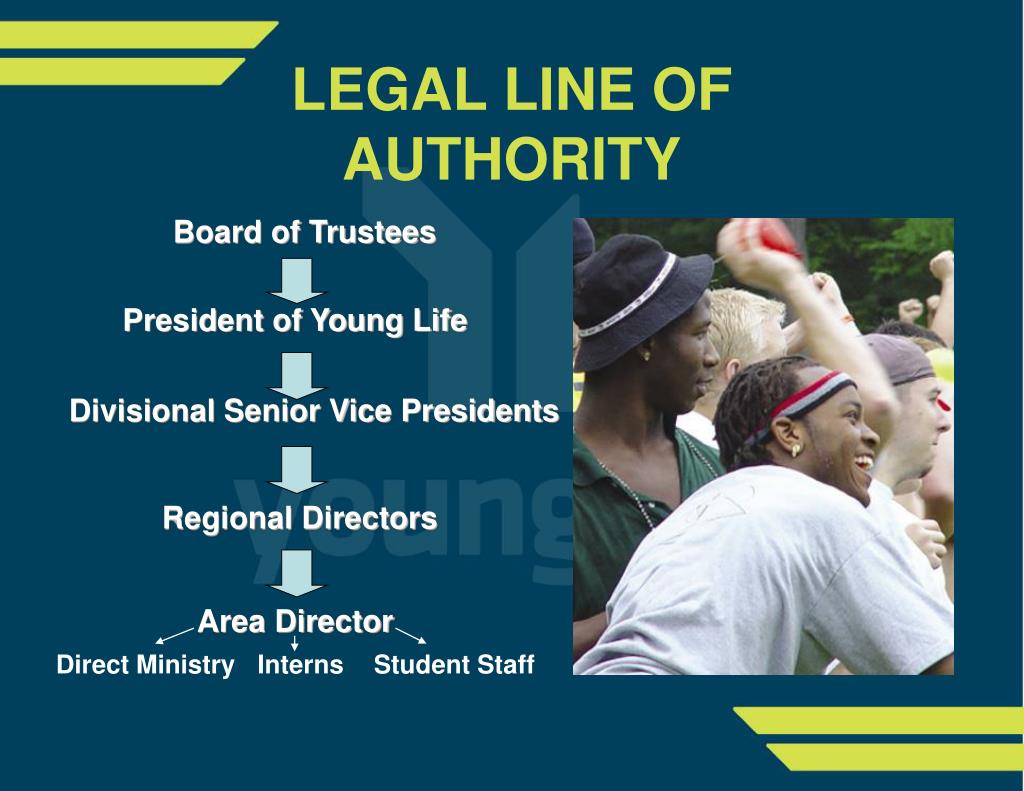 PPT 2008 COMMITTEE CHAIR/AREA DIRECTOR SUMMIT STEVE MCILVAIN PERRY HUNTER PowerPoint