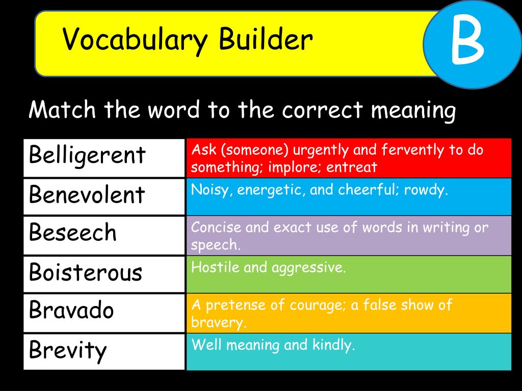 PPT Vocabulary Builder PowerPoint Presentation, free download ID