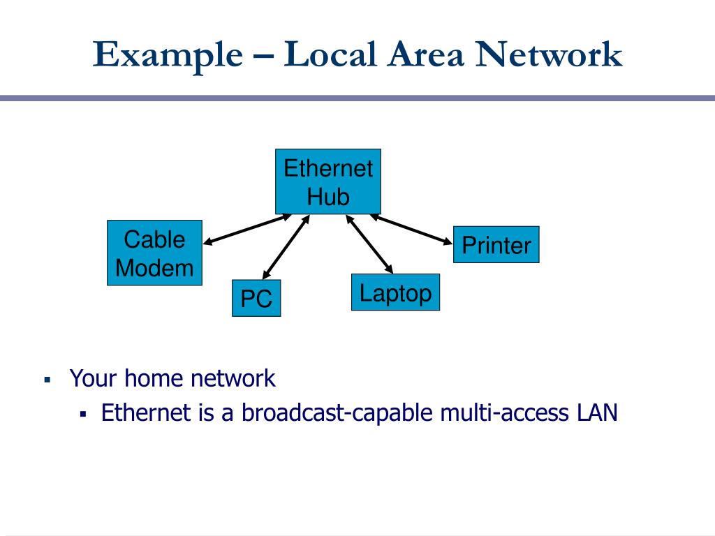 PPT CSE 461 Introduction PowerPoint Presentation, free download ID
