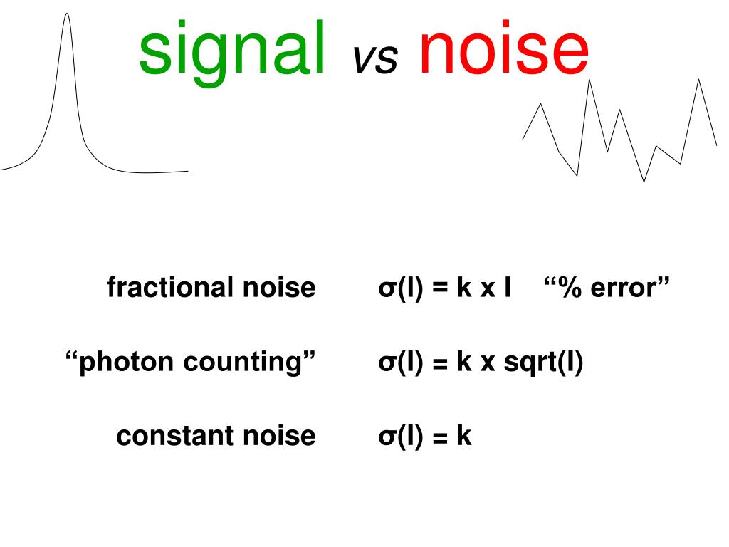 PPT Diffraction PowerPoint Presentation, free download ID5377984