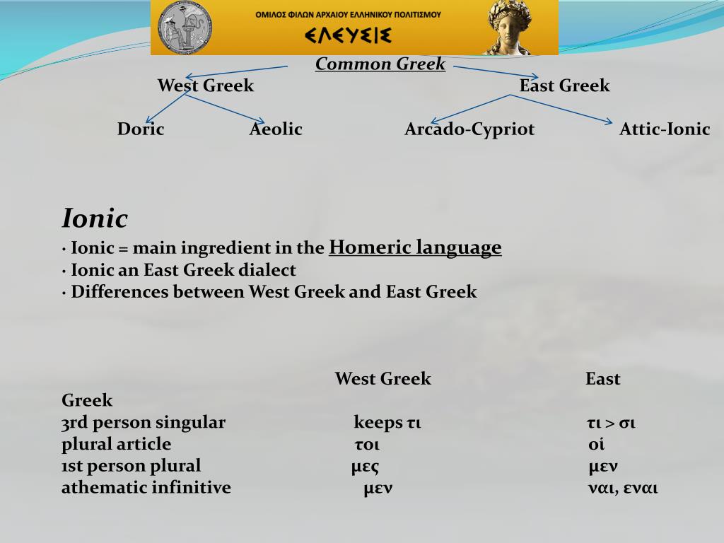 PPT Common Greek West Greek East Greek PowerPoint Presentation, free