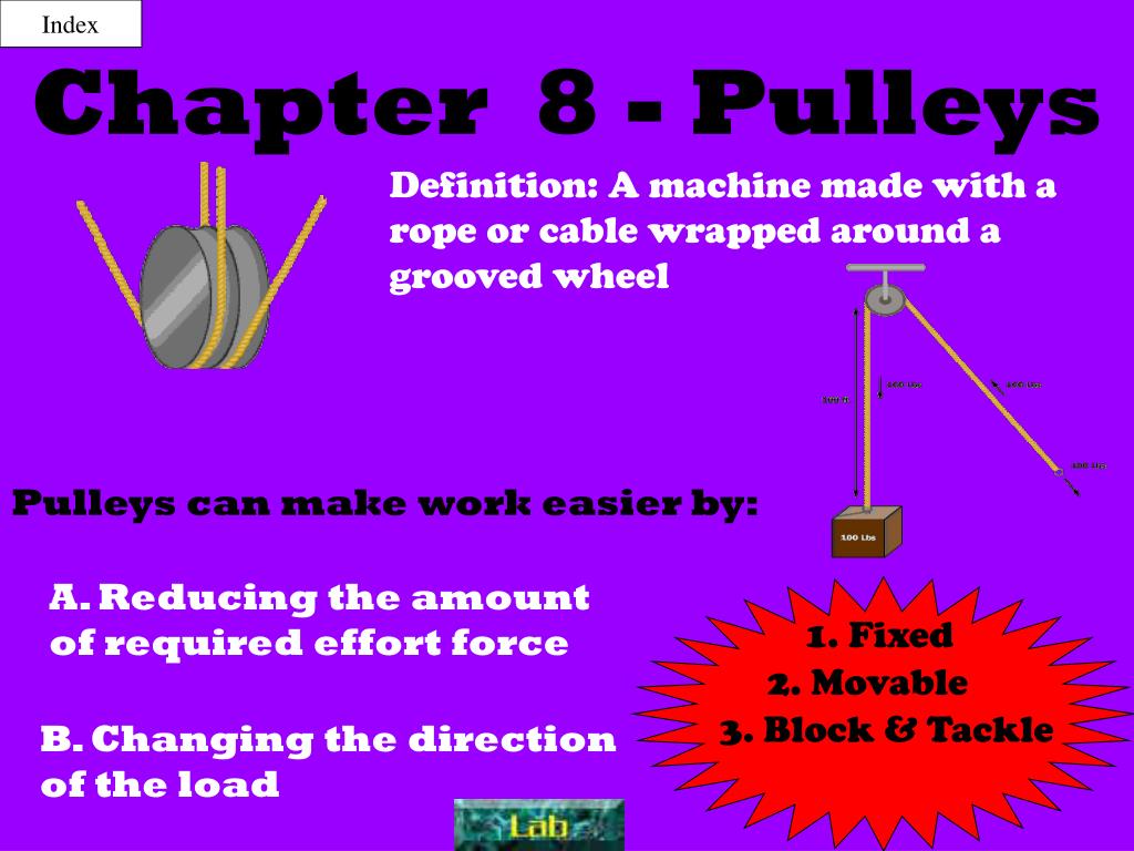 PPT Simple Machines and Work PowerPoint Presentation