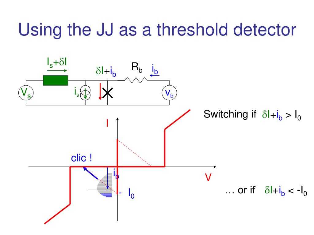 PPT Measuring current fluctuations with a Josephson junction PowerPoint Presentation ID5381898