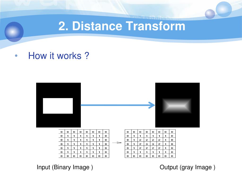 PPT Image Transforms PowerPoint Presentation, free download ID5384867