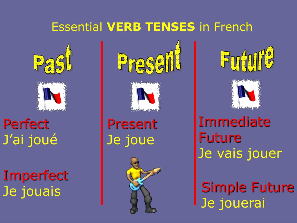 PPT Essential VERB TENSES in French PowerPoint Presentation, free