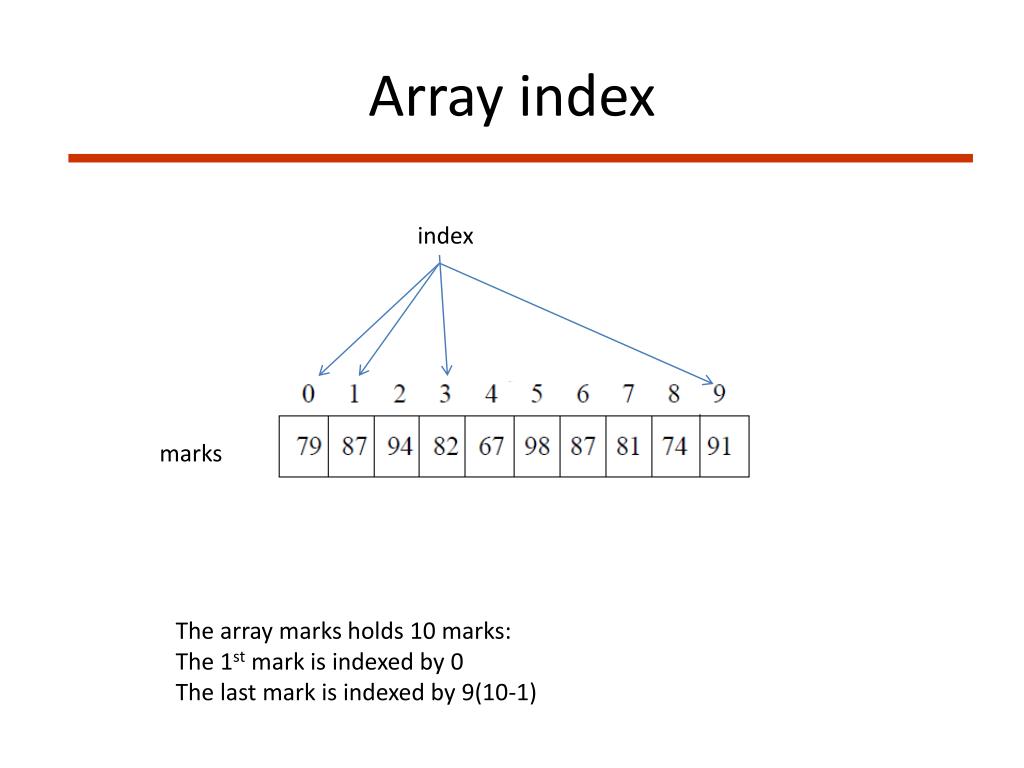 PPT Introduction to arrays Array PowerPoint Presentation, free