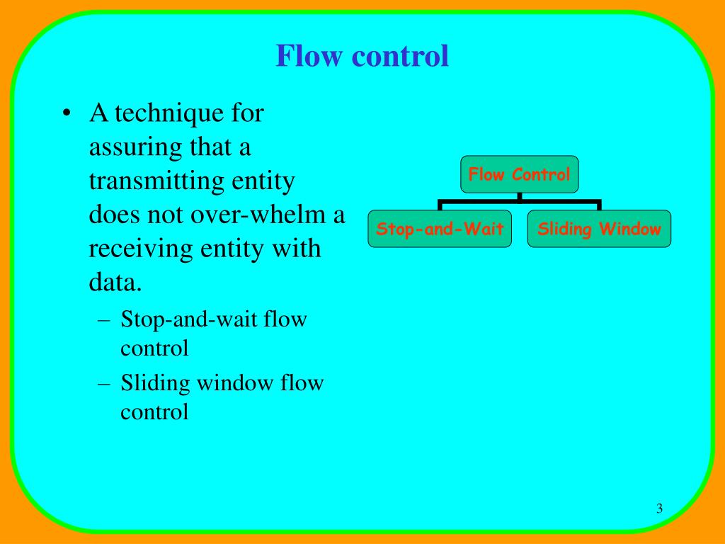 PPT Transport Layer Lecture 10 Imran Ahmed University of Management