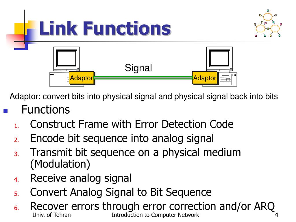 PPT An Introduction to Computer Networks PowerPoint Presentation