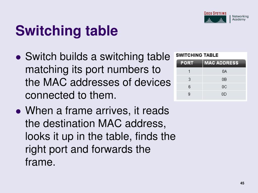 PPT PowerPoint Presentation, free download ID5387112