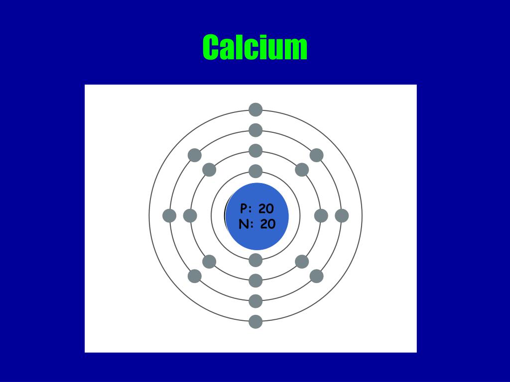 PPT Les Particules Atomiques PowerPoint Presentation, free download ID5388074