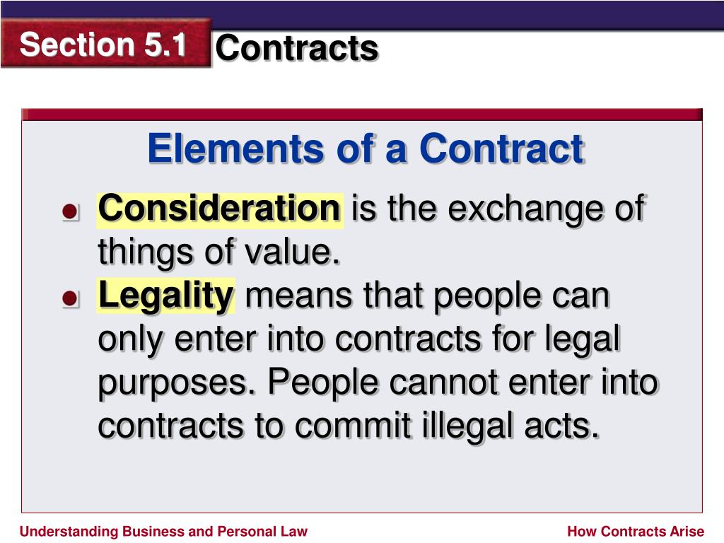 PPT Chapter 4 Contracts & Fraud PowerPoint Presentation, free