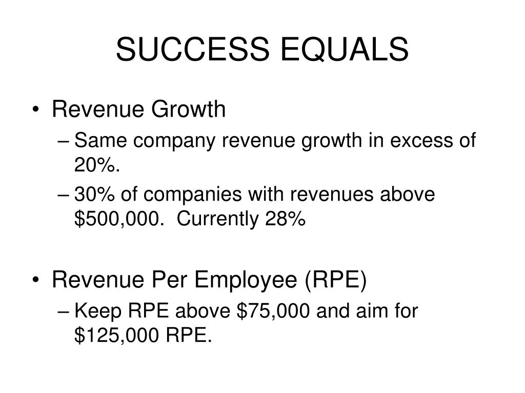PPT Success = Revenue Growth + Revenue Per Head + Payroll Per Head