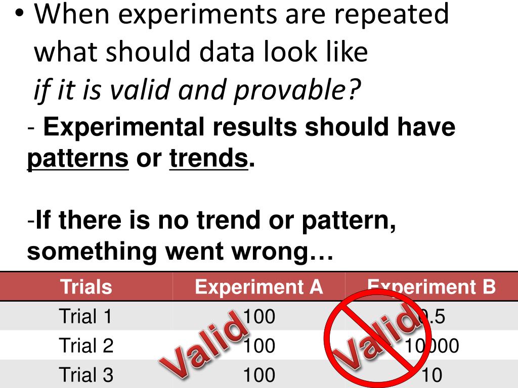 PPT Assessing Prior Knowledge PowerPoint Presentation, free download