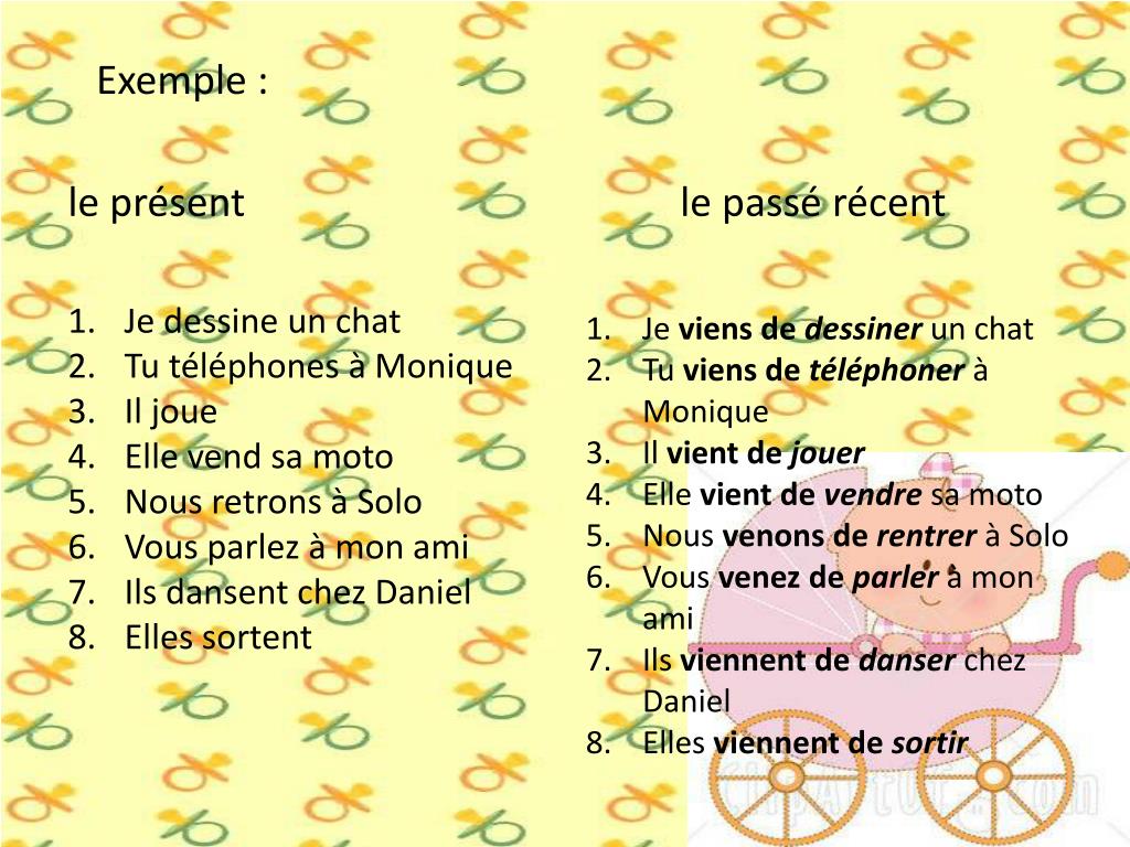 PPT PASSÉ RÉCENT ET PASSÉ COMPOSÉ PowerPoint Presentation, free