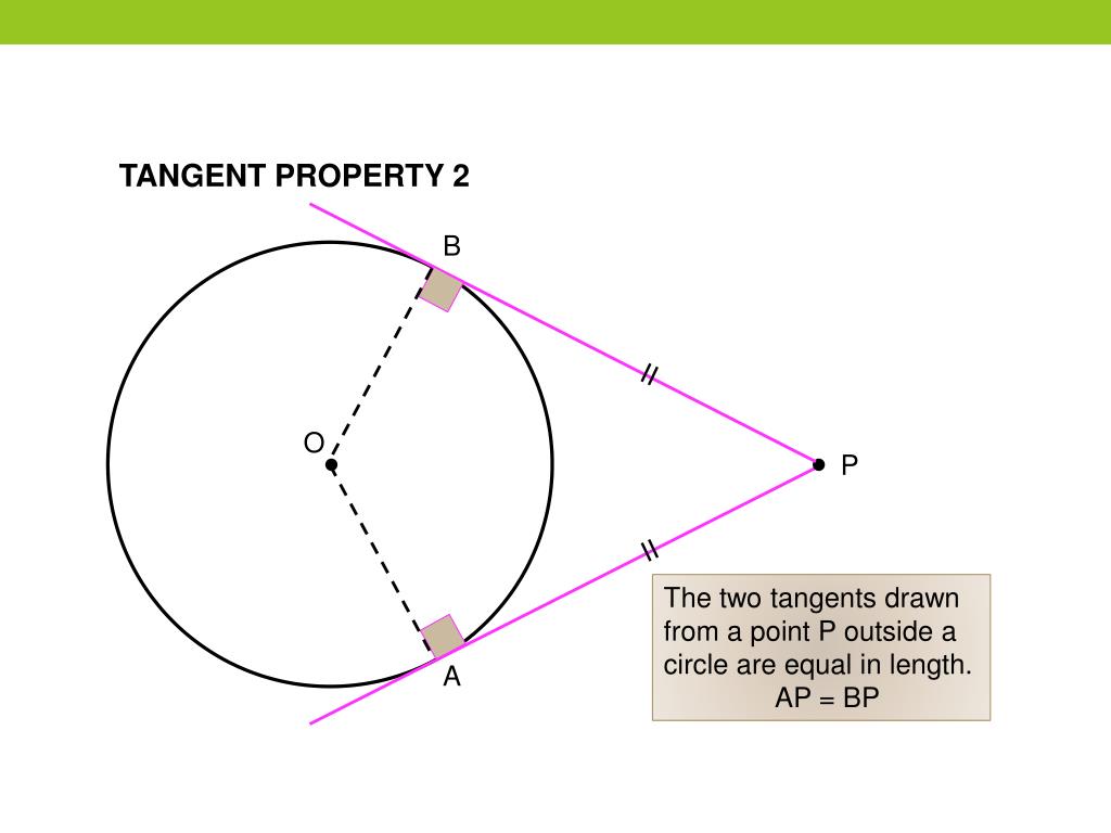PPT CIRCLE THEOREMS PowerPoint Presentation, free download ID5397735