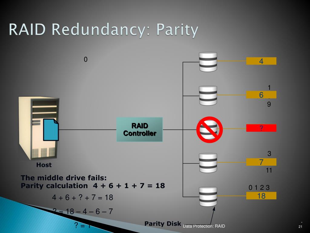 PPT Data Protection RAID PowerPoint Presentation, free download ID
