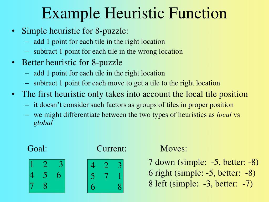 PPT Heuristic Search PowerPoint Presentation, free download ID5399906