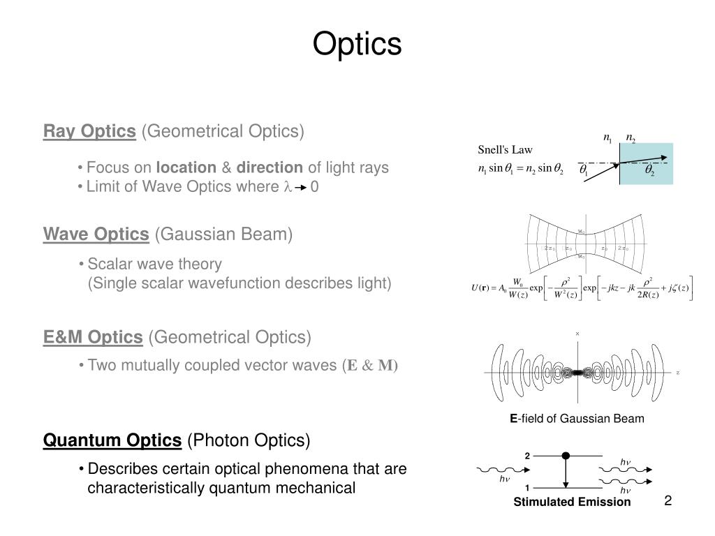 PPT Introduction to Optical Electronics PowerPoint Presentation, free