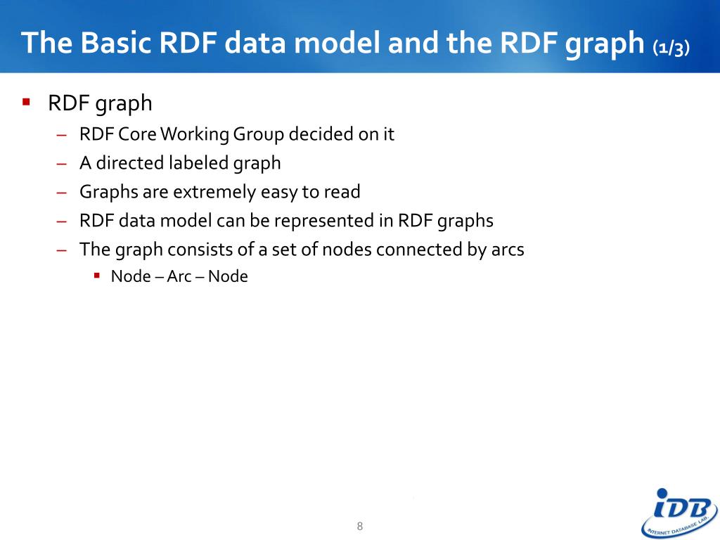 PPT Practical RDF Chapter 2. RDF Heart and Soul PowerPoint
