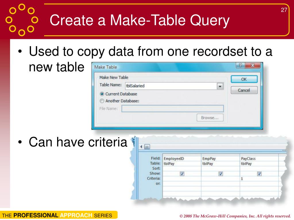 PPT Lesson 10 Designing Advanced Queries PowerPoint Presentation