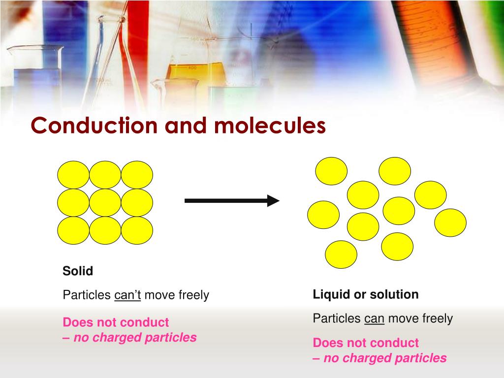 PPT Properties of substances PowerPoint Presentation, free download