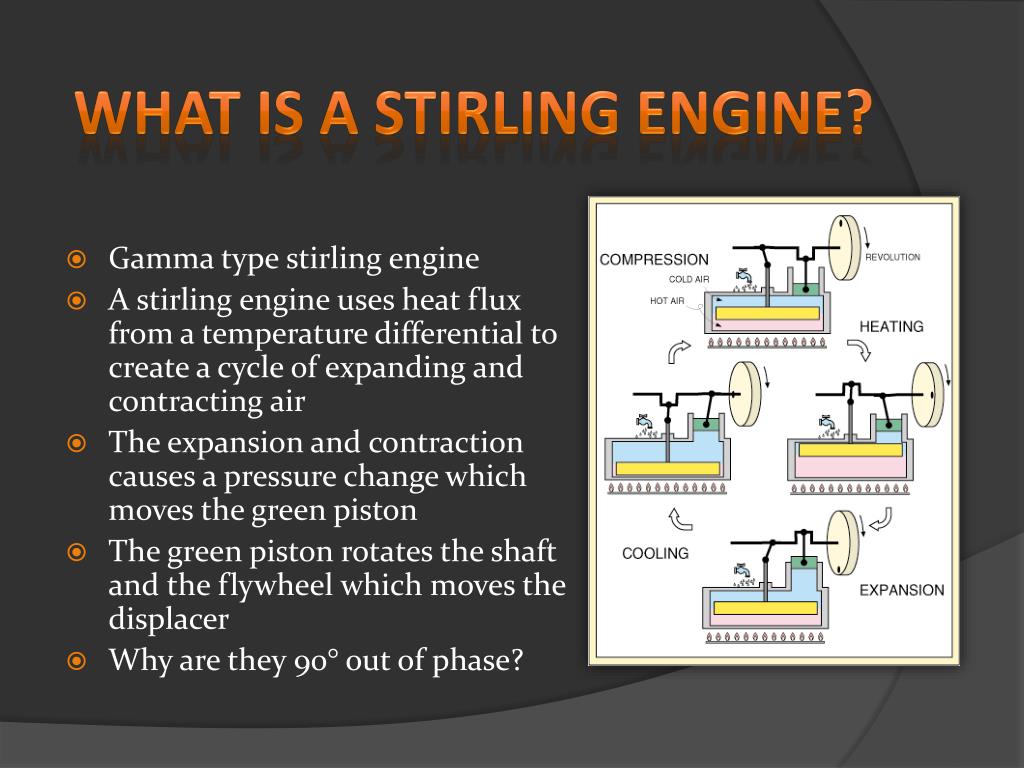 PPT - Stirling Engine PowerPoint Presentation, free download - ID:5406826