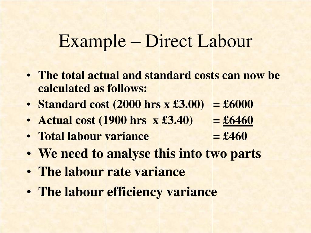 PPT Management Accounting Standard Costing PowerPoint Presentation