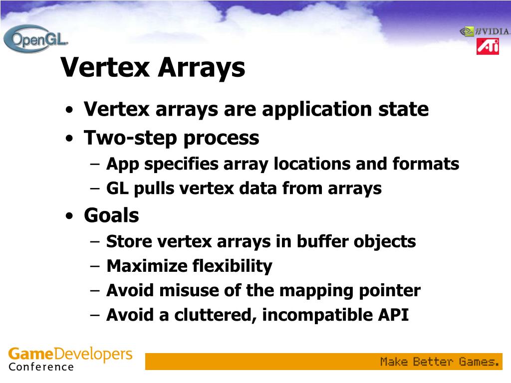 PPT Buffer Objects PowerPoint Presentation, free download ID5409157